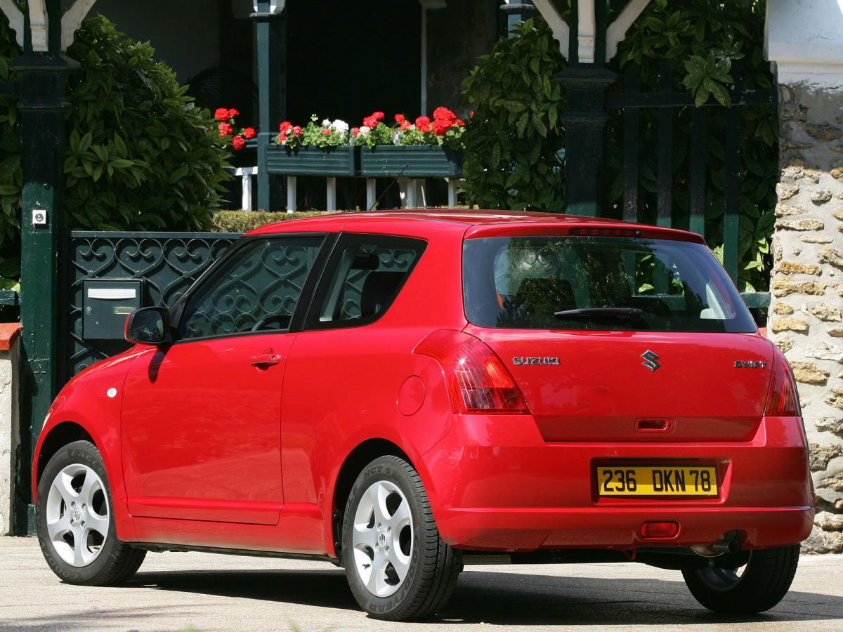 Suzuki swift вики